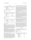 ORAL DRUG DELIVERY FORMULATIONS diagram and image