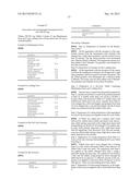 ORAL DRUG DELIVERY FORMULATIONS diagram and image