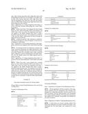 ORAL DRUG DELIVERY FORMULATIONS diagram and image