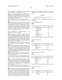 ORAL DRUG DELIVERY FORMULATIONS diagram and image