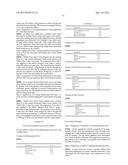 ORAL DRUG DELIVERY FORMULATIONS diagram and image