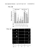 Multilayer Compositions, Coated Devices And Use Thereof diagram and image