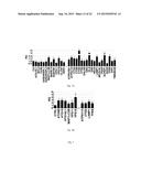 MTOR-independent activator of TFEB for autophagy enhancement and uses     thereof diagram and image