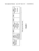 METHODS OF TREATING HAIR RELATED CONDITIONS diagram and image