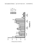 METHODS OF TREATING HAIR RELATED CONDITIONS diagram and image