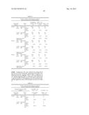 COMPOSITION FOR REDUCING NEW-ONSET DIABETES diagram and image