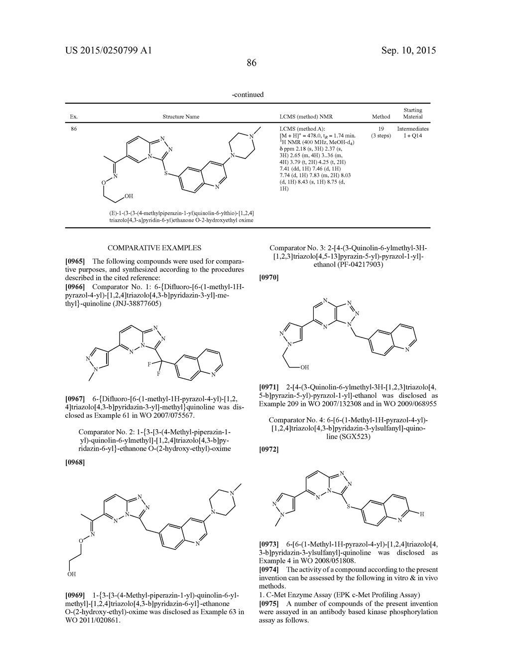 Triazolopyridine Compounds - diagram, schematic, and image 87