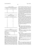 Triazolopyridine Compounds diagram and image