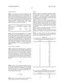 Triazolopyridine Compounds diagram and image