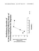 ACUTE TREATMENT OF HEADACHE WITH PHENOTHIAZINE ANTIPSYCHOTICS diagram and image