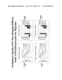 ACUTE TREATMENT OF HEADACHE WITH PHENOTHIAZINE ANTIPSYCHOTICS diagram and image