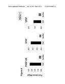 PLATELET COMPOSITIONS AND USES THEREOF diagram and image