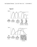 PLATELET COMPOSITIONS AND USES THEREOF diagram and image