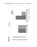 PLATELET COMPOSITIONS AND USES THEREOF diagram and image