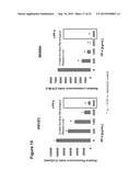 PLATELET COMPOSITIONS AND USES THEREOF diagram and image