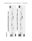 PLATELET COMPOSITIONS AND USES THEREOF diagram and image