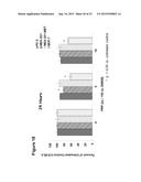 PLATELET COMPOSITIONS AND USES THEREOF diagram and image