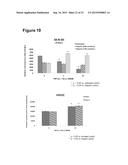 PLATELET COMPOSITIONS AND USES THEREOF diagram and image