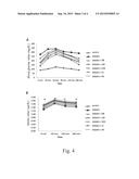 COMPOSITION AND METHOD OF LACTOBACILLUS REUTERI GMNL-89 IN TREATING TYPE 2     DIABETES diagram and image