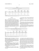 COMPOSITION AND METHOD OF LACTOBACILLUS REUTERI GMNL-89 IN TREATING TYPE 2     DIABETES diagram and image