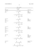 INJECTABLE SOLUTION AT PH 7 COMPRISING AT LEAST ONE BASAL INSULIN WHOSE PI     IS BETWEEN 5.8 AND 8.5 diagram and image