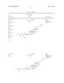 INJECTABLE SOLUTION AT PH 7 COMPRISING AT LEAST ONE BASAL INSULIN WHOSE PI     IS BETWEEN 5.8 AND 8.5 diagram and image