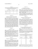 INJECTABLE SOLUTION AT PH 7 COMPRISING AT LEAST ONE BASAL INSULIN WHOSE PI     IS BETWEEN 5.8 AND 8.5 diagram and image