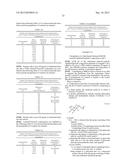 INJECTABLE SOLUTION AT PH 7 COMPRISING AT LEAST ONE BASAL INSULIN WHOSE PI     IS BETWEEN 5.8 AND 8.5 diagram and image