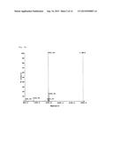 WEAKLY ACIDIC pH-RESPONSIVE PEPTIDE AND LIPOSOME CONTAINING SAME diagram and image