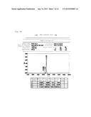 WEAKLY ACIDIC pH-RESPONSIVE PEPTIDE AND LIPOSOME CONTAINING SAME diagram and image