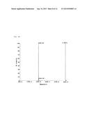 WEAKLY ACIDIC pH-RESPONSIVE PEPTIDE AND LIPOSOME CONTAINING SAME diagram and image