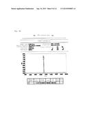 WEAKLY ACIDIC pH-RESPONSIVE PEPTIDE AND LIPOSOME CONTAINING SAME diagram and image