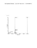 WEAKLY ACIDIC pH-RESPONSIVE PEPTIDE AND LIPOSOME CONTAINING SAME diagram and image