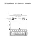 WEAKLY ACIDIC pH-RESPONSIVE PEPTIDE AND LIPOSOME CONTAINING SAME diagram and image