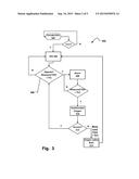 ANESTHESIA SYSTEM, A METHOD AND A COMPUTER-READABLE MEDIUM FOR ACTIVELY     CONTROLLING OXYGEN DELIVERED TO A PATIENT diagram and image