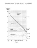 ANESTHESIA SYSTEM, A METHOD AND A COMPUTER-READABLE MEDIUM FOR ACTIVELY     CONTROLLING OXYGEN DELIVERED TO A PATIENT diagram and image