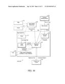 PATIENT ALIGNMENT SYSTEM WITH EXTERNAL MEASUREMENT AND OBJECT COORDINATION     FOR RADIATION THERAPY SYSTEM diagram and image