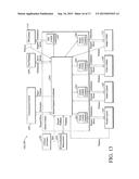 PATIENT ALIGNMENT SYSTEM WITH EXTERNAL MEASUREMENT AND OBJECT COORDINATION     FOR RADIATION THERAPY SYSTEM diagram and image