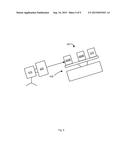 Method and Apparatus for Calibrating a Charged Particle Pencil Beam Used     for Therapeutic Purposes diagram and image