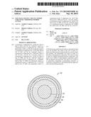 GOLF BALLS HAVING A MULTI-LAYERED CORE WITH A THERMOSET RUBBER CENTER diagram and image