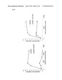 TREATMENT OF CLAY OR DREDGED SEDIMENT WITH POLYMER INCREASES ADSORPTION     CHARACTERISTICS diagram and image