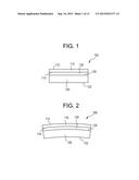 GLASS LAMINATE STRUCTURES FOR HEAD-UP DISPLAY SYSTEM diagram and image