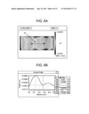 GLASS LAMINATE STRUCTURES FOR HEAD-UP DISPLAY SYSTEM diagram and image