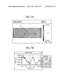 GLASS LAMINATE STRUCTURES FOR HEAD-UP DISPLAY SYSTEM diagram and image