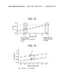 GLASS LAMINATE STRUCTURES FOR HEAD-UP DISPLAY SYSTEM diagram and image