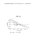 GLASS LAMINATE STRUCTURES FOR HEAD-UP DISPLAY SYSTEM diagram and image