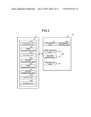 IMAGE PROCESSING APPARATUS, IMAGE PROCESSING METHOD, AND IMAGE PROCESSING     SYSTEM diagram and image