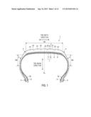 Pneumatic Tire diagram and image