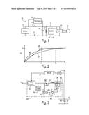CAPACITOR PRECHARGING AND CAPACITANCE/RESISTANCE MEASUREMENT IN ELECTRIC     VEHICLE DRIVE SYSTEM diagram and image