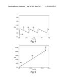 CAPACITOR PRECHARGING AND CAPACITANCE/RESISTANCE MEASUREMENT IN ELECTRIC     VEHICLE DRIVE SYSTEM diagram and image